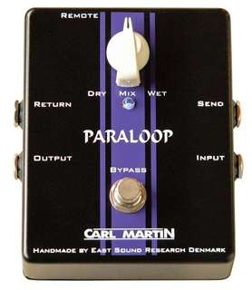 Carl Martin Paraloop