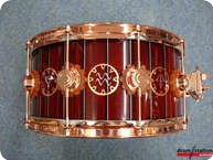 Dw USA Neil Peart