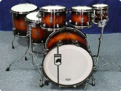 Mapex Black Panther 