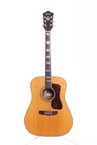 Kansas KW 250 Guild D 55 Replica 1979 Natural