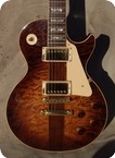 Gibson LES PAUL SPOTLIGHT SPECIAL 1983 Violin Sunburs Curly Maple