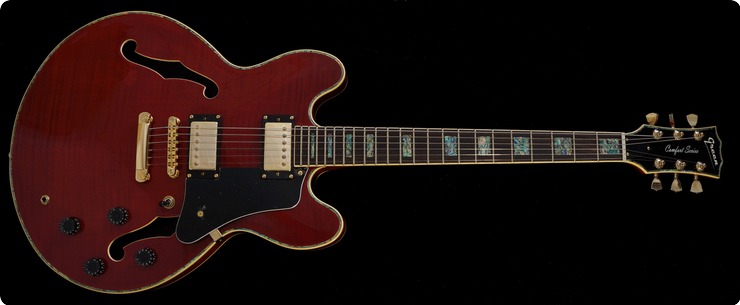 Green B&b Pearl 2017 Transparent Red