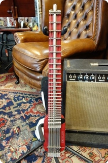 Gittler Gittler Model 2 1982 Red 1982 Red