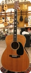 Martin 1987 J 40 M 1987