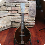 Gibson-Style A-1922-Walnut