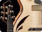 Artinger Guitars | 2