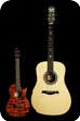 Beneteau Guitars | 2